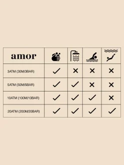 amor Damen, Herren, Unisex Unisex Uhr in grau
