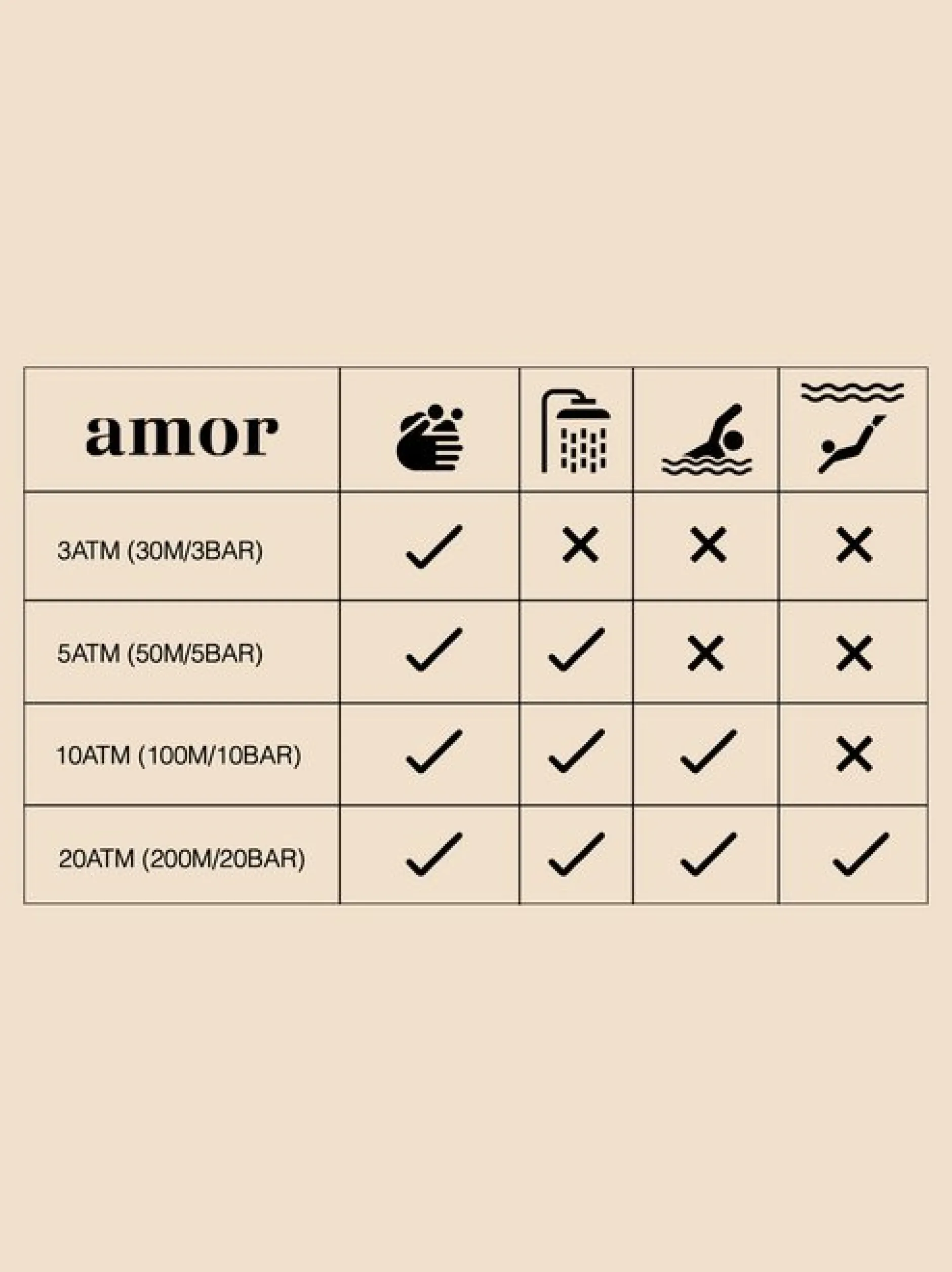 amor Damen, Herren, Unisex Unisex Uhr in grau