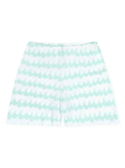 Schiesser Mädchen Pyjama - Nightwear in türkis